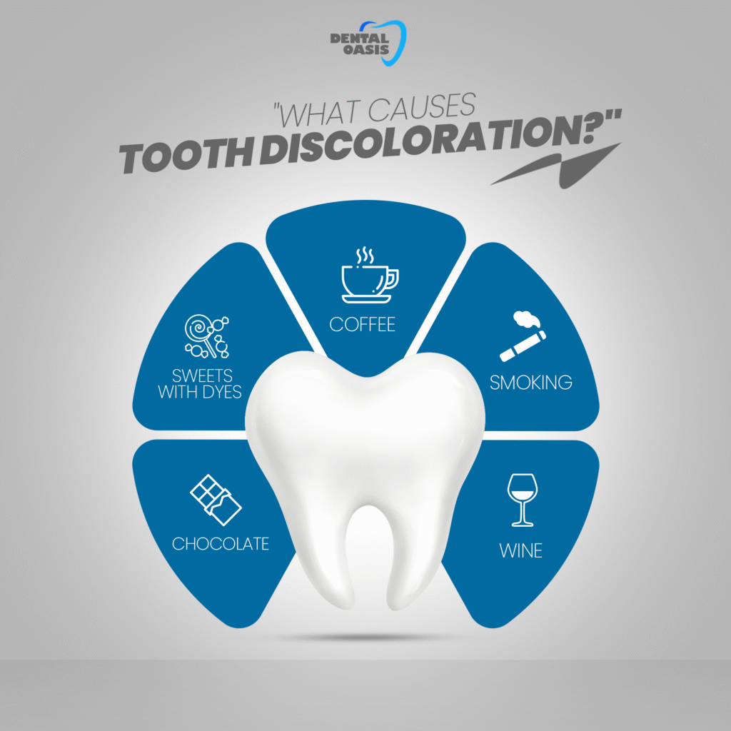 dental ads design 1